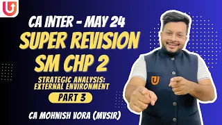 SM Chp 2 | Super Revision | Part 3 | CA Inter New Syll. | CA Mohnish Vora | MVSIR