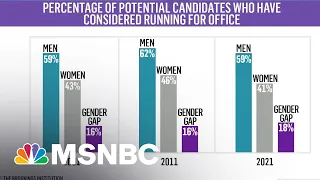 A Century After (White) Women Gained The Right To Vote, There's Still Work To Do