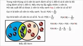 (Bài 58)[ Toán học-Vật lý] Xác suất phần 13- Phép Cọng Xác Suất