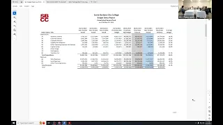 Finance & Audit Subcommittee 12/04/2023