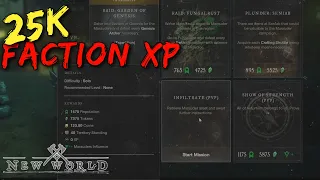 25K Faction XP in 30 Minutes! | NEW WORLD