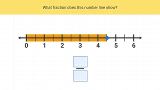 Fractions Greater than 1 on a Number Line