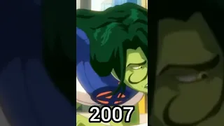 Evolution of she hulk