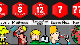 Как Выжить После Ядерного Взрыва?