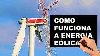 COMO FUNCIONA A ENERGIA EÓLICA - energia eólica no Brasil