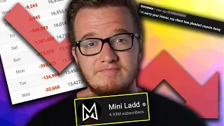 Blaming MENTAL Health For His Actions: Mini Ladd