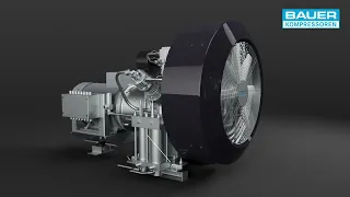 The Medium Pressure compressors - developed by BAUER KOMPRESSOREN