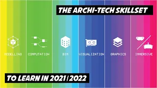 Architecture Programs to Learn in 2021/22 to Become A Future Proof Archi-Tech