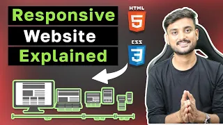 Responsive Website Design Explained With Practical Example - Hindi