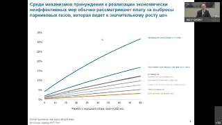 7. Российская энергетика, промышленность и климатическое регулирование