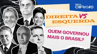 Mega lista: Todos os presidentes do Brasil!