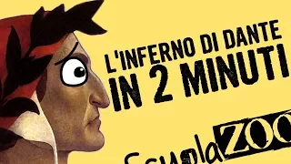 Noccioline #2 - L'INFERNO DI DANTE in 2 MINUTI #ScuolaZoo