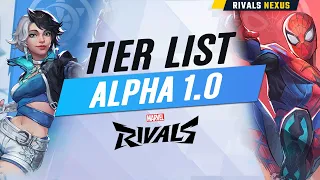 Ranking Every Marvel Rivals Character | Tier List Alpha 1.0