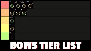 Bows Tier List & Overview | Total War: Three Kingdoms Items Overview