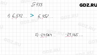 № 473 - Алгебра 8 класс Мерзляк