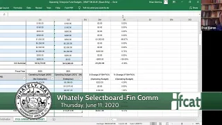 Whately Finance Committee via Zoom - June 11, 2020