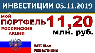 №7 Мой инвестиционный портфель акций. ВТБ Мои Инвестиции. Акции, ETF. Портфель инвестора. ИИС.