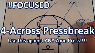 #FOCUSED: 4-across Pressbreak vs Zone Pressure