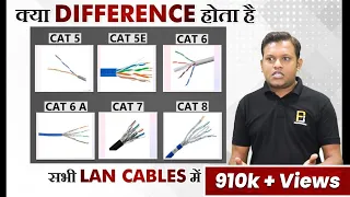 Difference Between CAT 5, CAT 6, CAT 7 & CAT 8 Cable | Ethernet Cable | LAN Cable Explained in Hindi