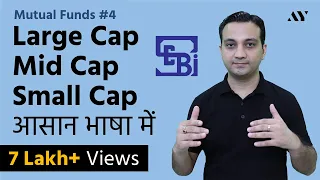 Large Cap, Mid Cap & Small Cap Stocks & Mutual Funds - As per SEBI