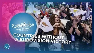 Countries that have never won the Eurovision Song Contest