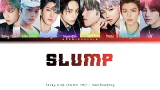 Stray Kids (스트레이 키즈) - SLUMP (Korean Version) - Color Coded Lyrics