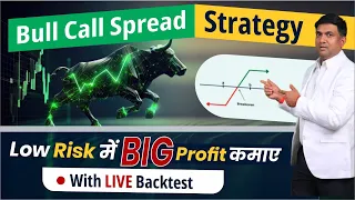 Bull Call Spread Option Trading Strategy | option trading strategy