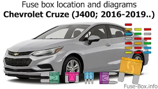 Fuse box location and diagrams: Chevrolet Cruze (J400; 2016-2019..)