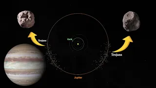 NASA's Lucy Mission to Trojan Asteroids