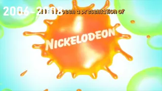 История развития бренда и логотипа Nickelodeon (Никелодеон)