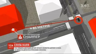 ТСН.Тиждень дослідив деталі гучного вбивства дитини у Києві та замаху на Соболєва