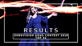 OFFICIAL RESULTS | EUROVISION SONG CONTEST 2016 | ALL 42 COUNTRIES