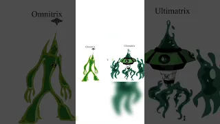 Omnitrix vs Ultimatrix side by side comparison part - 2 #ben10 #omnitrix #viral #ultimate #shorts