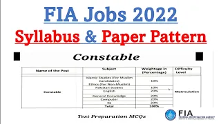 FIA Syllabus & Paper Pattern of 2022 for Assistant, Sub-Inspector, ASI, Constable, UDC, LDC & Driver