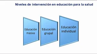 EDUCACION PARA LA SALUD