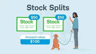 Stock Splits Explained