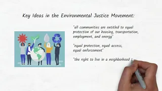 Environmental Justice and Atlanta