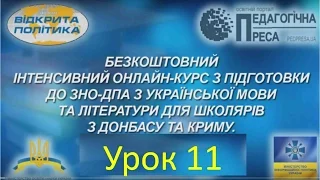 Урок 11. Ольга Кобилянська "Земля". Уживання апострофа. Правопис префіксів.