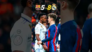 Barcelona vs Real Madrid 😡😱 Furious Challenge