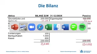 Grundproblem und Abschreibungen