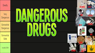 Most Dangerous Drugs