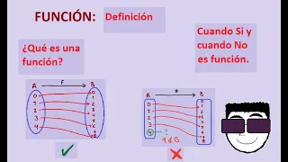 Funciones: Definición, ejemplos desde Relaciones y diagramas sagitales.