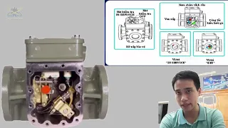 Relay dòng dầu F80 phân biệt với Relay hơi F96