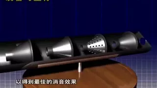 Homemade military silencer - silencer principle   CHINA