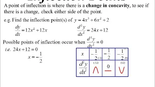 11X1 T12 04 concavity 2018