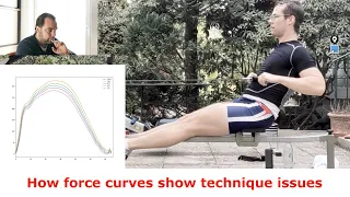 #indoorrowing analysis: How the most common technique issues show up in force curves