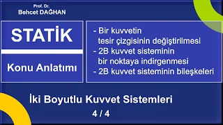 2B Kuvvet Sistemleri 4 ♦STATİK Konu Anlatımı ♦Behcet DAĞHAN