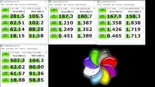 It - Влияние кабеля SATA на скорость, или как проверить жесткий диск.