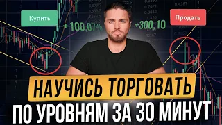 ❗️УРОВНИ ПОДДЕРЖКИ в трейдинге ОБУЧЕНИЕ с 0 до ПРОФИ за 30 минут!