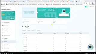 AI  Marketing  Стратегия для пассивного заработка